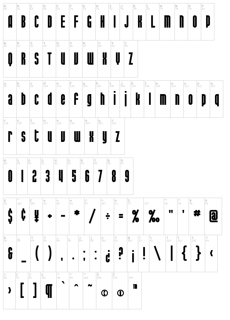 SF Port McKenzie font map